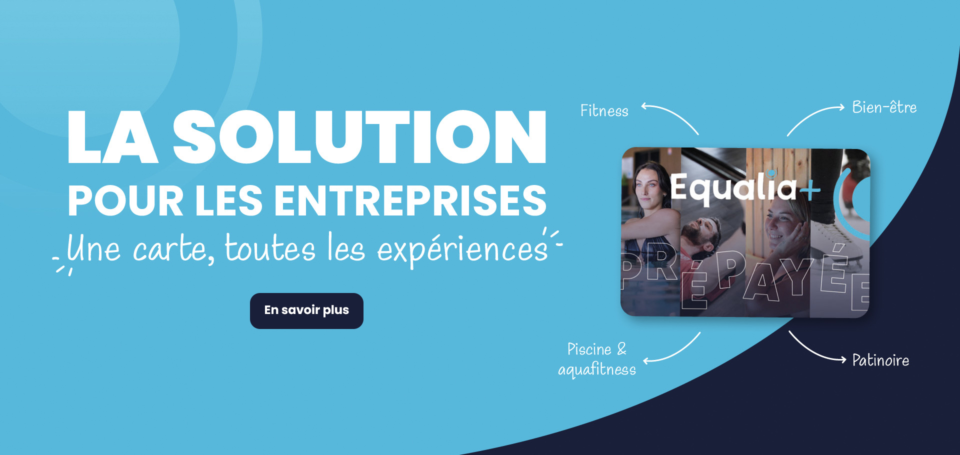 Visuel équipement